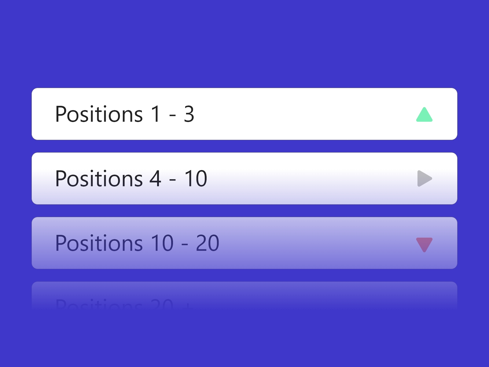 How to Filter on Average Position in Data Studio with Search Console Data