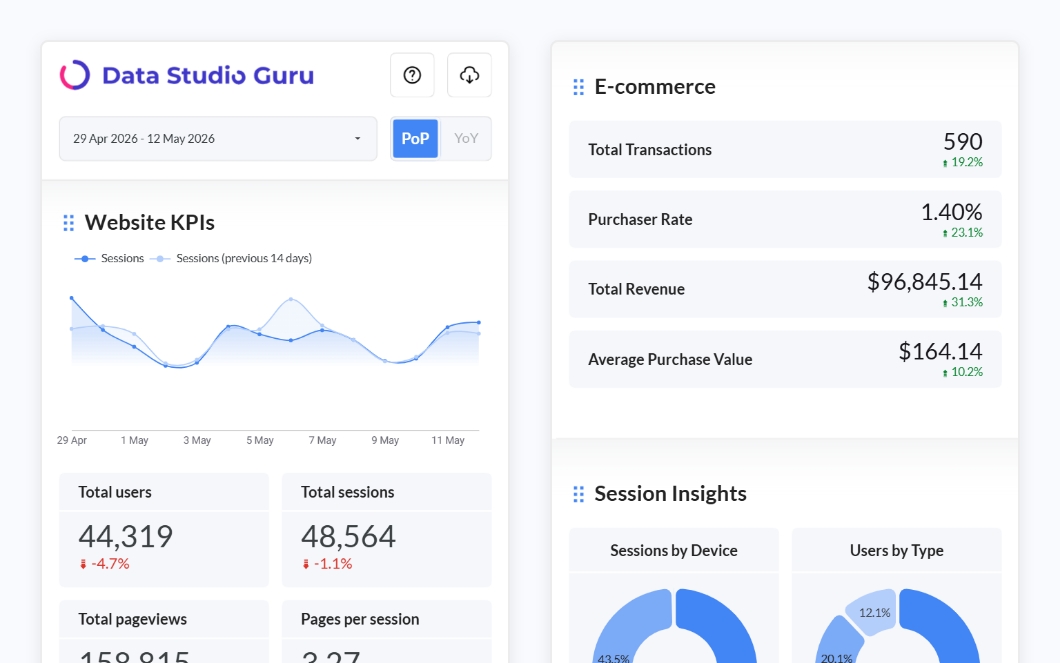 Website Performance (Mobile) Free
